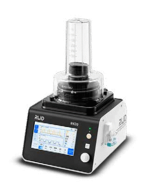 Ventilador Vet. Automático R420